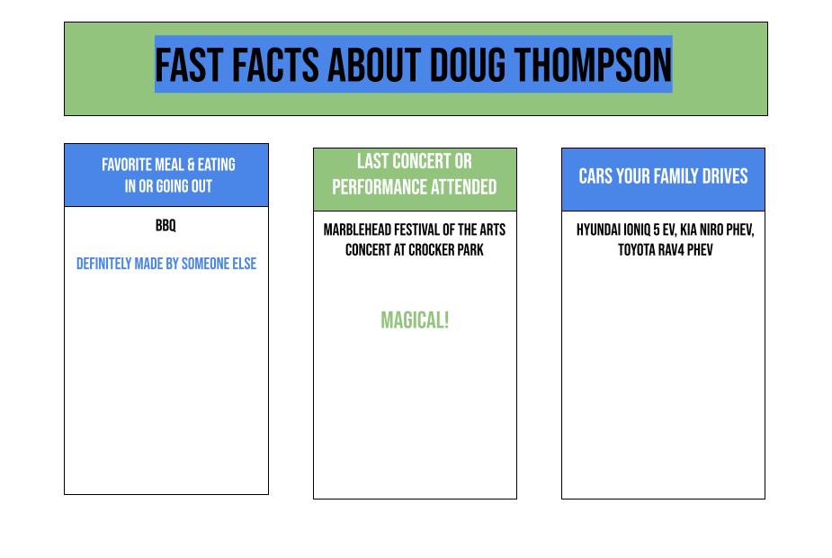Doug Thompson Questions