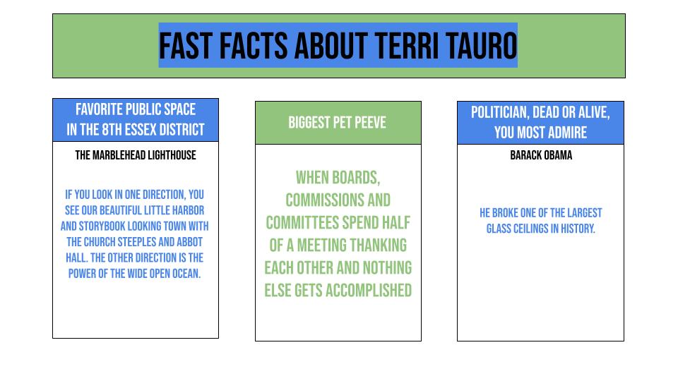 Terri Tauro Questions