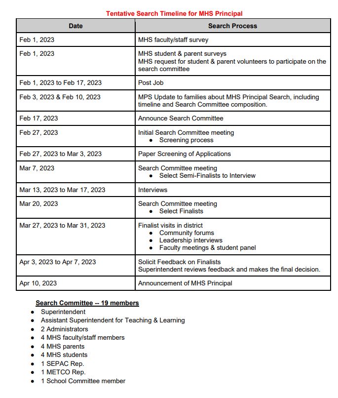 Schedule